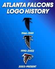 “Atlanta Falcons” Logo History